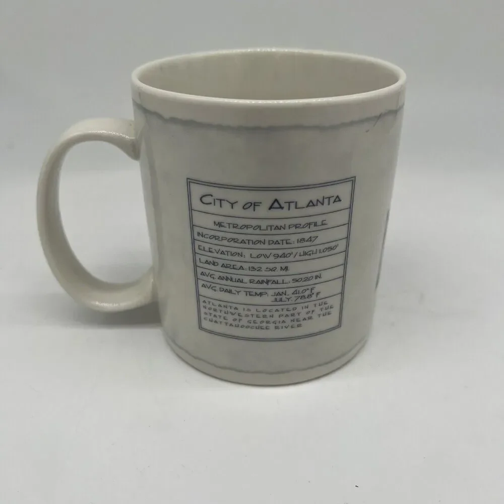 Starbucks Atlanta Hotlanta 2008 Coffee Cup Architect Series Mug 18oz